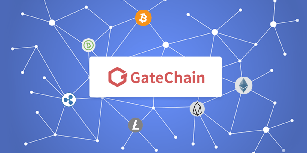 GateToken (GT)