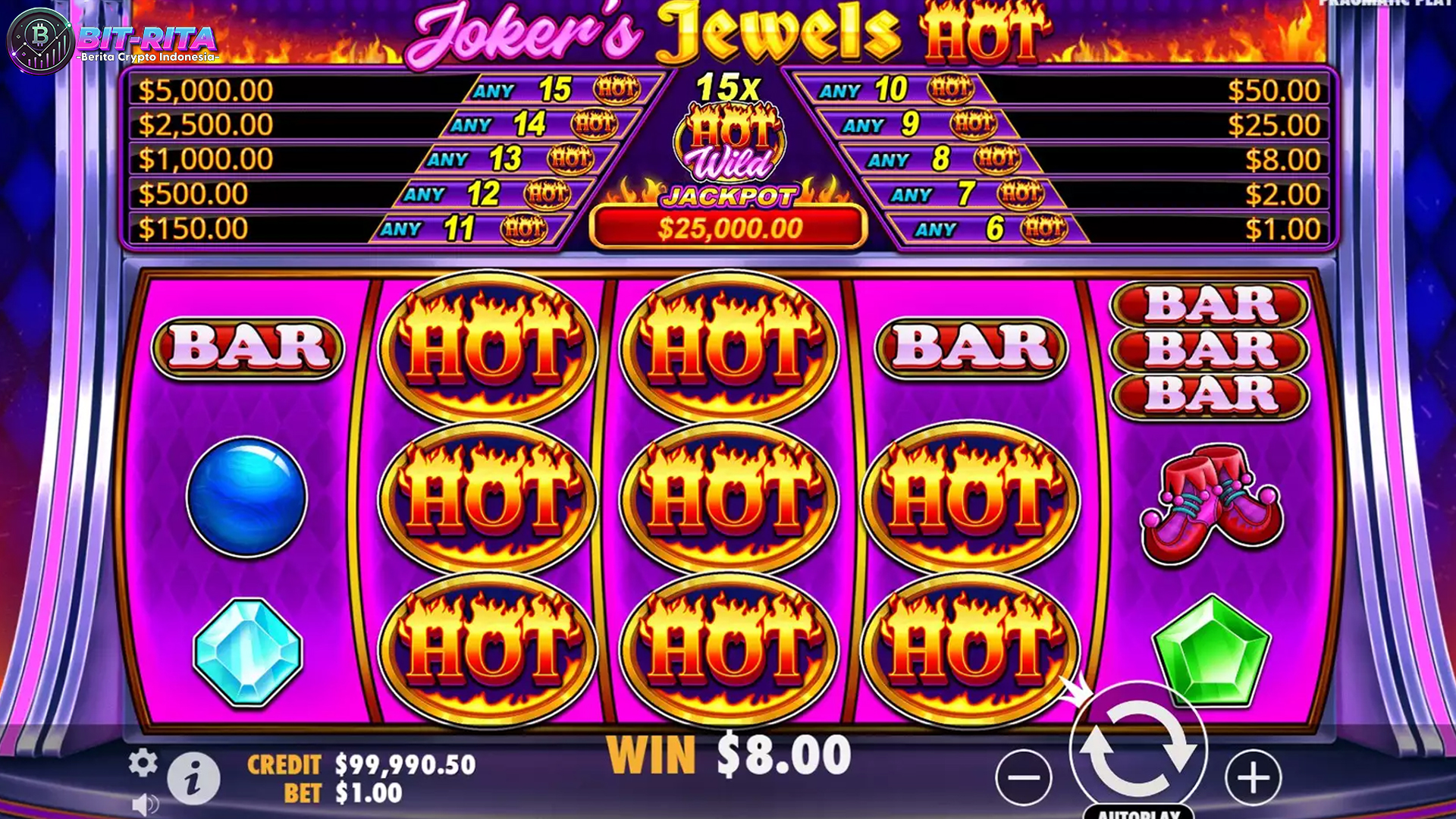 Slot Joker's Jewels Hot: Bongkar Rahasia Jackpot Menggila