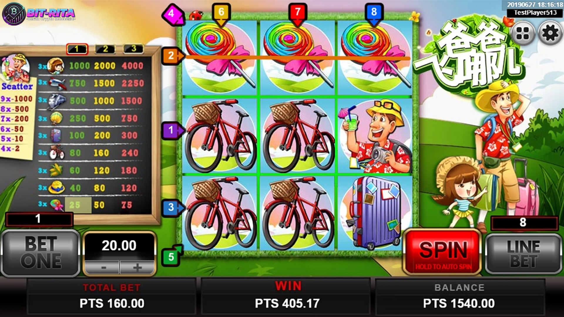 Slot Daddy’s Vacation: Liburan Impian dengan Peluang Jackpot